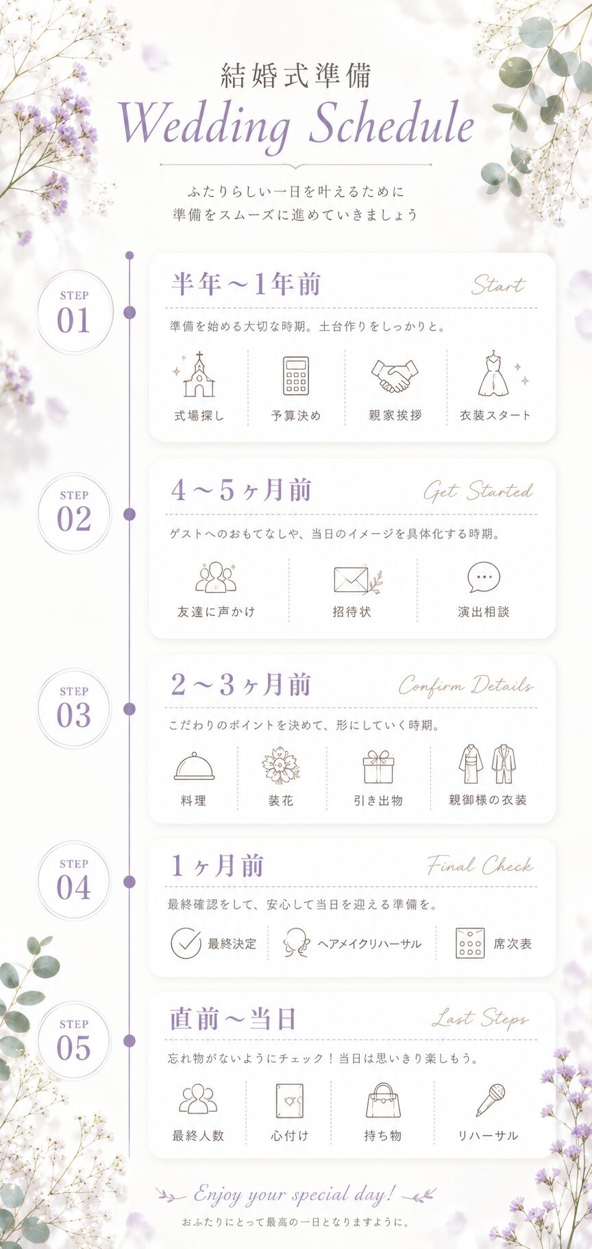 結婚式準備の時期別スケジュール(半年〜1年前から当日まで)